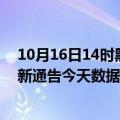 10月16日14时黑龙江哈尔滨最新发布疫情及哈尔滨疫情最新通告今天数据