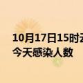 10月17日15时云南大理今日疫情数据及大理疫情最新通报今天感染人数