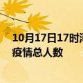 10月17日17时河南三门峡累计疫情数据及三门峡目前为止疫情总人数