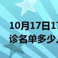 10月17日17时山东济宁疫情最新消息新增确诊名单多少人