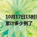 10月17日15时浙江湖州最新疫情确诊人数及湖州疫情患者累计多少例了