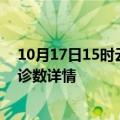 10月17日15时云南曲靖疫情新增病例数及曲靖疫情最新确诊数详情