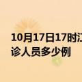 10月17日17时江苏徐州疫情最新防疫通告 徐州最新新增确诊人员多少例