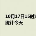 10月17日15时湖北仙桃疫情情况数据及仙桃疫情最新数据统计今天