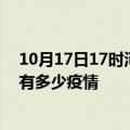 10月17日17时河南安阳疫情最新数据今天及安阳现在总共有多少疫情