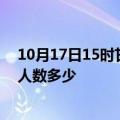 10月17日15时甘肃平凉疫情动态实时及平凉新冠疫情累计人数多少