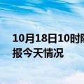 10月18日10时陕西宝鸡疫情今天多少例及宝鸡疫情最新通报今天情况