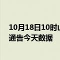 10月18日10时山东济宁疫情最新确诊数据及济宁疫情最新通告今天数据