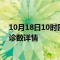 10月18日10时四川宜宾疫情新增病例数及宜宾疫情最新确诊数详情