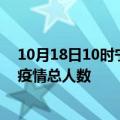 10月18日10时宁夏石嘴山累计疫情数据及石嘴山目前为止疫情总人数