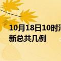 10月18日10时河南三门峡疫情最新数量及三门峡土疫情最新总共几例