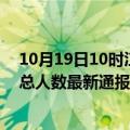 10月19日10时江西抚州疫情最新情况统计及抚州疫情目前总人数最新通报