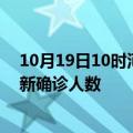 10月19日10时河南周口疫情累计多少例及周口此次疫情最新确诊人数