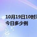 10月19日10时河南安阳疫情最新情况统计及安阳疫情确诊今日多少例