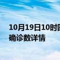 10月19日10时四川阿坝疫情新增病例详情及阿坝疫情最新确诊数详情