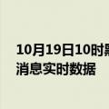 10月19日10时黑龙江黑河疫情最新通报表及黑河疫情最新消息实时数据