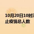 10月20日10时河北张家口疫情新增确诊数及张家口目前为止疫情总人数