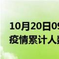 10月20日09时重庆疫情动态实时及重庆新冠疫情累计人数多少