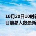 10月20日10时新疆图木舒克疫情人数总数及图木舒克疫情目前总人数最新通报