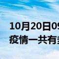 10月20日09时湖南怀化疫情最新通报及怀化疫情一共有多少例