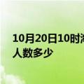 10月20日10时海南乐东疫情动态实时及乐东新冠疫情累计人数多少