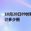 10月20日09时黑龙江黑河疫情最新情况及黑河这次疫情累计多少例