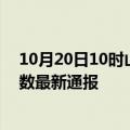 10月20日10时山西晋城疫情人数总数及晋城疫情目前总人数最新通报