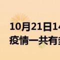 10月21日14时海南乐东疫情最新情况及乐东疫情一共有多少例