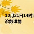 10月21日14时河南开封疫情新增病例数及开封疫情最新确诊数详情