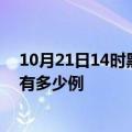 10月21日14时黑龙江黑河疫情新增多少例及黑河疫情现在有多少例