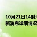 10月21日14时河北张家口疫情最新通报表及张家口疫情最新消息详细情况