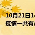 10月21日14时山东东营疫情最新情况及东营疫情一共有多少例