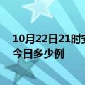 10月22日21时安徽淮南疫情最新情况统计及淮南疫情确诊今日多少例