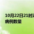 10月22日21时湖北宜昌疫情最新消息及宜昌今日新增确诊病例数量