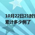 10月22日21时安徽芜湖最新疫情确诊人数及芜湖疫情患者累计多少例了