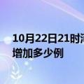 10月22日21时河北衡水疫情最新消息数据及衡水疫情今天增加多少例