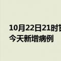 10月22日21时甘肃甘南今日疫情通报及甘南疫情最新消息今天新增病例