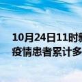 10月24日11时新疆克孜勒苏最新疫情确诊人数及克孜勒苏疫情患者累计多少例了