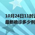 10月24日11时云南西双版纳疫情最新动态及西双版纳疫情最新确诊多少例