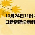 10月24日11时内蒙古阿拉善疫情累计确诊人数及阿拉善今日新增确诊病例数量