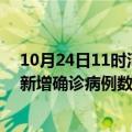 10月24日11时河南驻马店疫情累计确诊人数及驻马店今日新增确诊病例数量