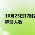 10月25日17时四川泸州疫情最新情况及泸州疫情最新状况确诊人数