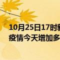 10月25日17时新疆克拉玛依疫情最新消息数据及克拉玛依疫情今天增加多少例