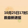 10月25日17时江西赣州疫情人数总数及赣州疫情目前总人数最新通报