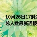 10月26日17时湖南岳阳疫情最新情况统计及岳阳疫情目前总人数最新通报