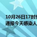 10月26日17时贵州黔东南疫情每天人数及黔东南疫情最新通报今天感染人数