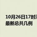 10月26日17时河南洛阳疫情最新数据消息及洛阳本土疫情最新总共几例