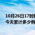 10月26日17时新疆阿勒泰疫情新增病例数及阿勒泰疫情到今天累计多少例