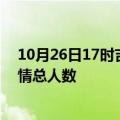 10月26日17时吉林延边疫情新增确诊数及延边目前为止疫情总人数