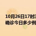 10月26日17时江苏连云港本轮疫情累计确诊及连云港疫情确诊今日多少例